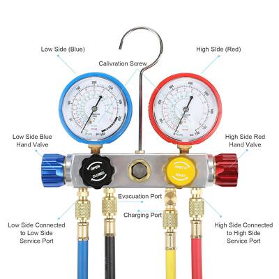 4. How to Use Ac Gauges
