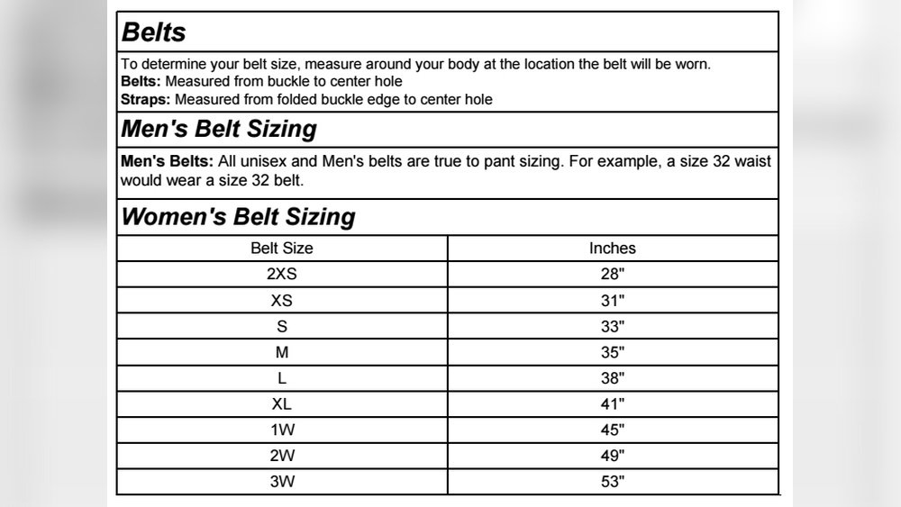 Drive Belt Size Chart: How to Measure & Choose